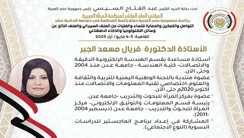 موجز أعمال الجلسات العلمية للمؤتمر العام العاشر لمنظمة المرأة العربية باللغات العربية والإنجليزية والفرنسية والألمانية والاسبانية واليابانية
