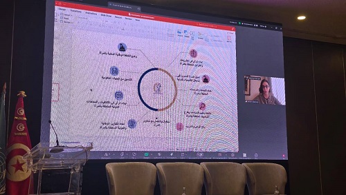 منظمة المرأة العربية تُشارك في الندوة العربية حول 