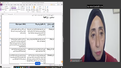 فعاليات جلسات عمل دورة تدريب مدربات (TOT) حول: 