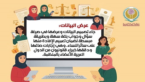  إطلاق الموقع الالكتروني لمشروع: 
