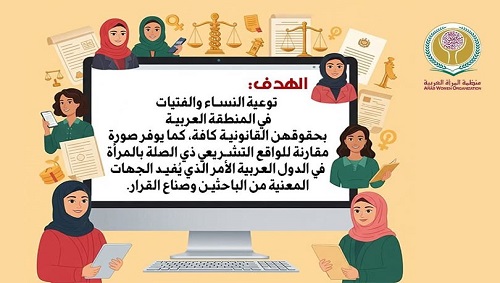  إطلاق الموقع الالكتروني لمشروع: 