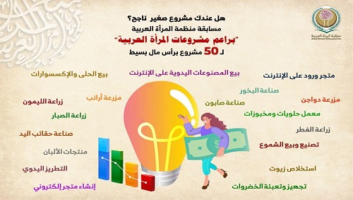 مسابقة منظمة المرأة العربية لأفكار المشروعات النسائية متناهية الصغر ”براعم مشروعات المرأة العربية“